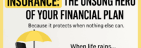 Insurance – The Umbrella You Never Knew You Needed